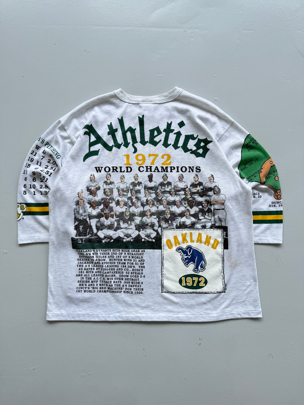 Oakland Athletics 1972 World Champions 90's Vintage Single Stitch Graphic T-Shir