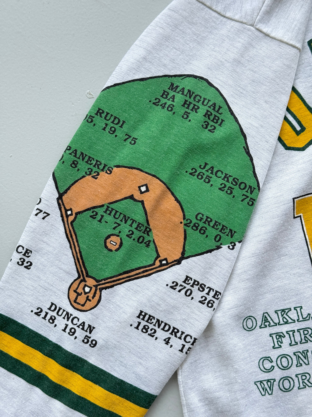 Oakland Athletics 1972 World Champions 90's Vintage Single Stitch Graphic T-Shir